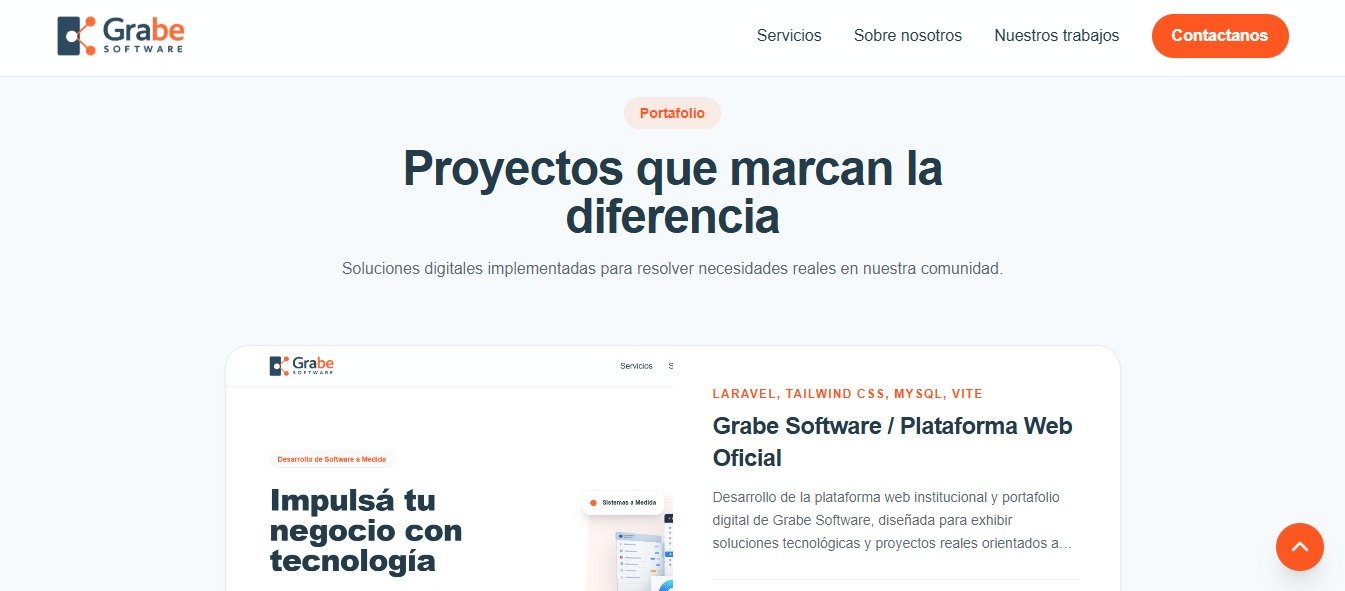 Grabe Software / Plataforma Web Oficial