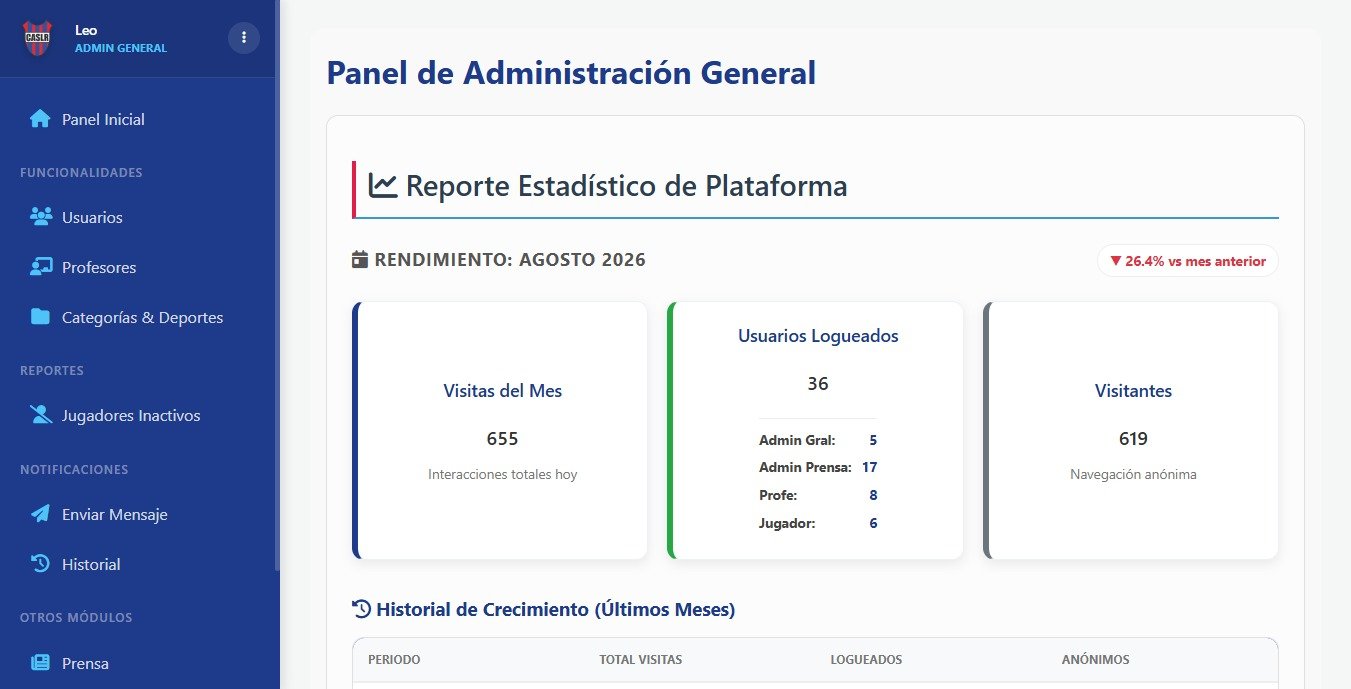 Mi Sanlo Plus / Sistema Integral de Gestión - Club San Lorenzo de Rauch